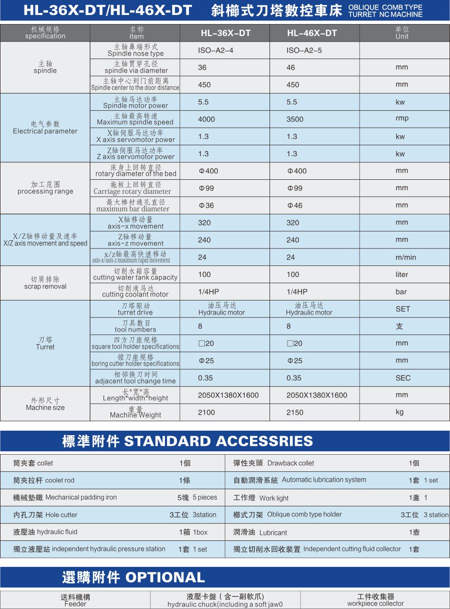 廈門(mén)數控車床